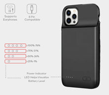 Load image into Gallery viewer, Rechargeable Battery Case for iPhone 14 Pro Max / 14 Plus / 13 Pro Max / 12 Pro Max 6.7 5000mAh

